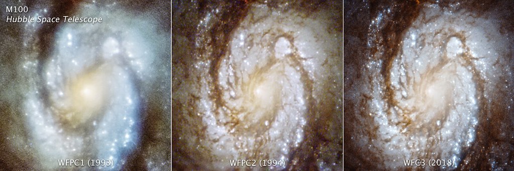 Galaxies in mirrors